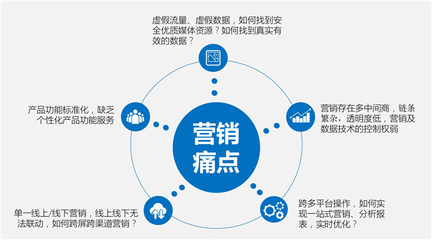 專訪力美科技金昭 讓營(yíng)銷回歸初心，在探索中發(fā)現(xiàn)未來